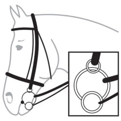 Sprenger KK Ultra 16mm Universal Gebiss Sensogan 16 Mm -Cavallo Verkäufe 300719 3