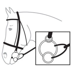 Sprenger KK Ultra 16mm Universal Gebiss Sensogan 16 Mm -Cavallo Verkäufe 300719 4