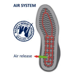 Harry's Horse Reitstiefeletten Aus Leder Mit Reißverschluss -Cavallo Verkäufe 308940 BL 4