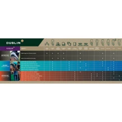 Dublin Edge Gel Reithose Mit Vollbesatz Für Damen 7 Dublin Edge Gel Reithose Mit Vollbesatz Für Damen -Cavallo Verkäufe 323882 SLBR 4