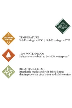 Muck Boot Outscape Low Herrenschuh -Cavallo Verkäufe 334785 G 8