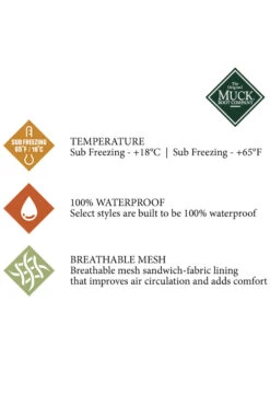 Muck Boot Outscape Low Damenschuh -Cavallo Verkäufe 334786 BL 8