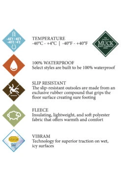 Muck Boot Ladies Arctic Ice AG Tall -Cavallo Verkäufe 335788 BL PI 9