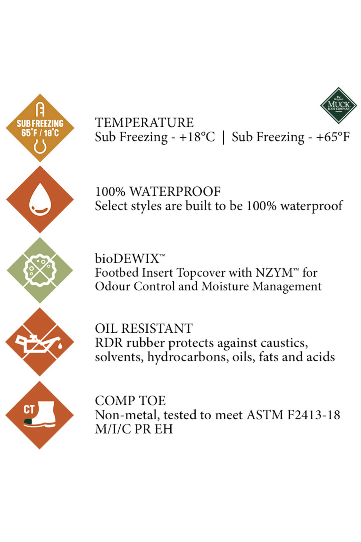 Muck Boot Mudder S5 Gummistiefel 7 Muck Boot Mudder S5 Gummistiefel – Bild 7