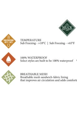 Muck Boot Outscape Damen Schnürschuh -Cavallo Verkäufe 341040 BL RPI 8